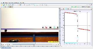 Perfectly Inelastic Same Mass